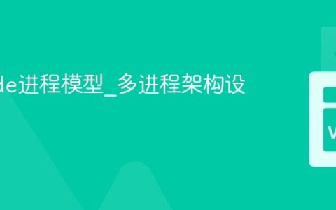 VSCode进程模型_多进程架构设计原理
