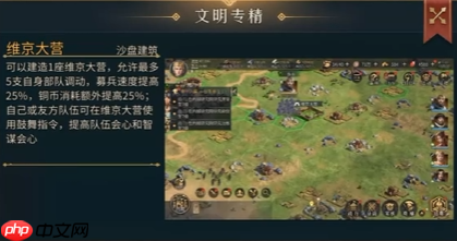《帝国:权杖与文明》维京文明介绍