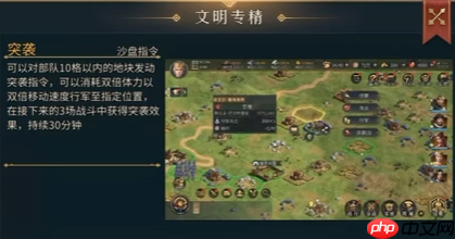 《帝国:权杖与文明》维京文明介绍
