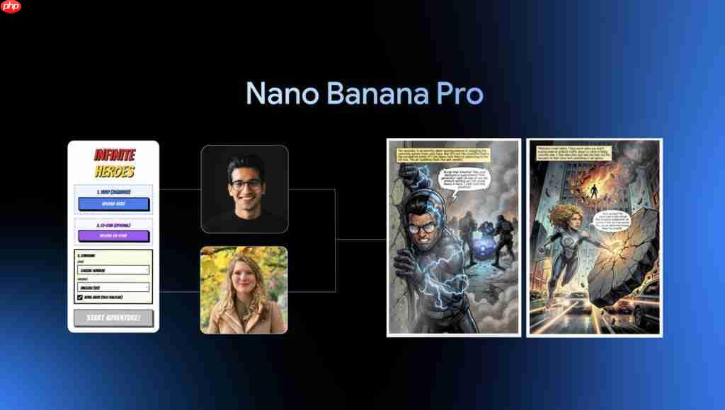 Nano Banana Pro 上线!集成 Gemini 3 与 Veo 3,谷歌不给竞争对手喘息机会