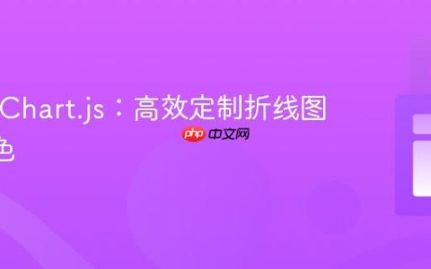React Chart.js：高效定制折线图Y轴颜色