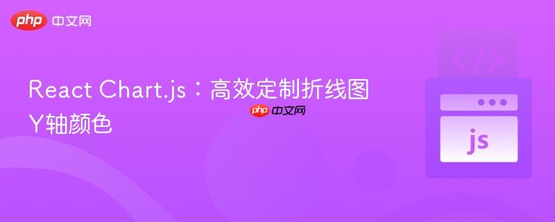 React Chart.js:高效定制折线图Y轴颜色