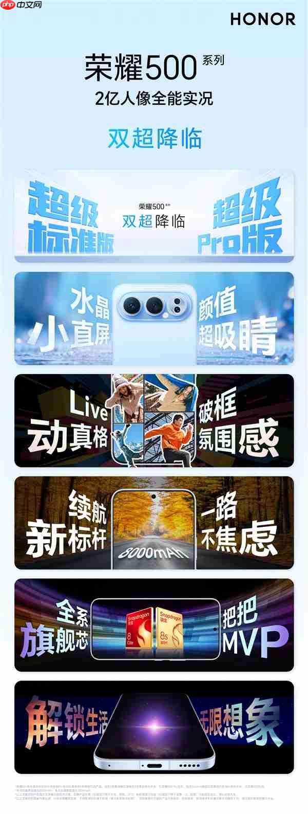荣耀500系列搭载同档最强2亿像素:年度氛围感神机