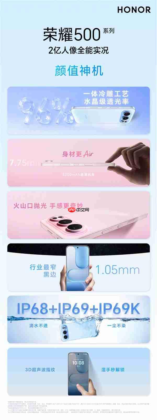 荣耀500系列搭载同档最强2亿像素:年度氛围感神机
