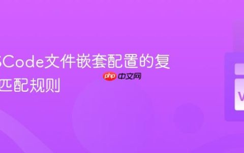 精通VSCode文件嵌套配置的复杂模式匹配规则