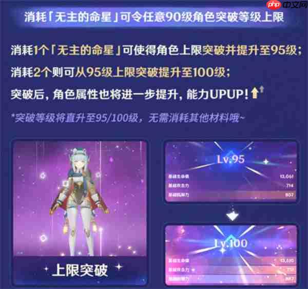《原神》角色等级提升100级方法