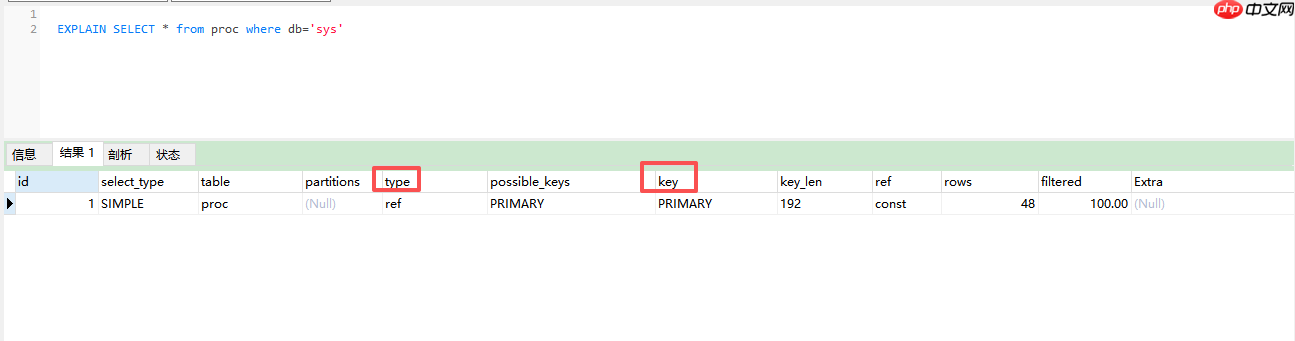 MySQL索引实战：一文看懂单字段索引与组合索引如何选择？
