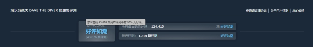 《潜水员戴夫》新史低促销!好评如潮仅需44元