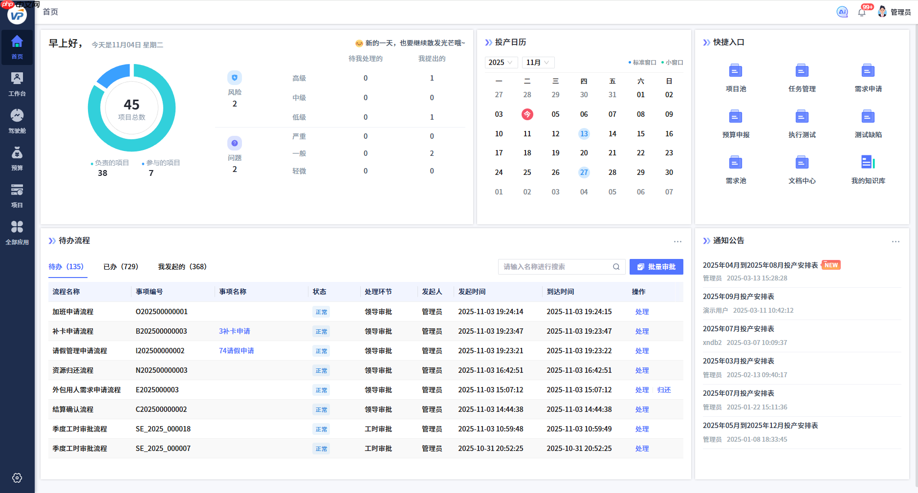 全周期项目管理工具选型:数据打通 + 4 大步骤高效决策