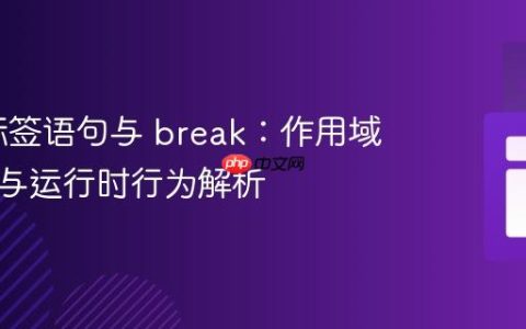 Java 标签语句与 break：作用域、解析与运行时行为解析