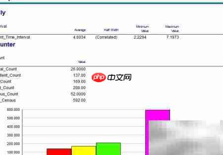 Arena软件Record模块使用指南