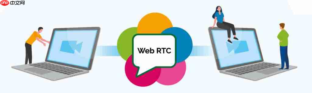 WHIP/WHEP 与 RTSP、RTMP、FLV 的全面技术对比:为何它们不会相互替代?