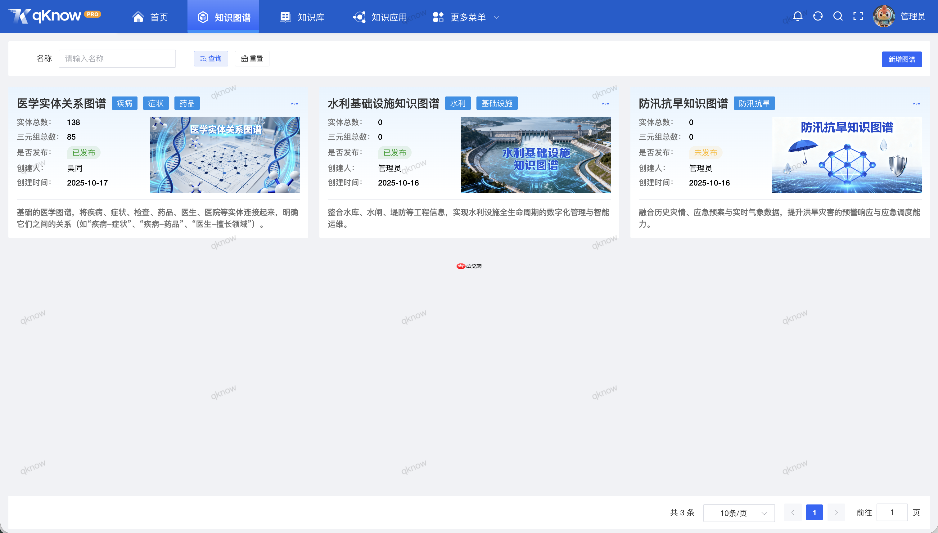 全面进化,智启新篇|qKnow 知识平台商业版 2.0 正式发布:打造企业级“图谱 + 向量”双引擎智能知识中枢