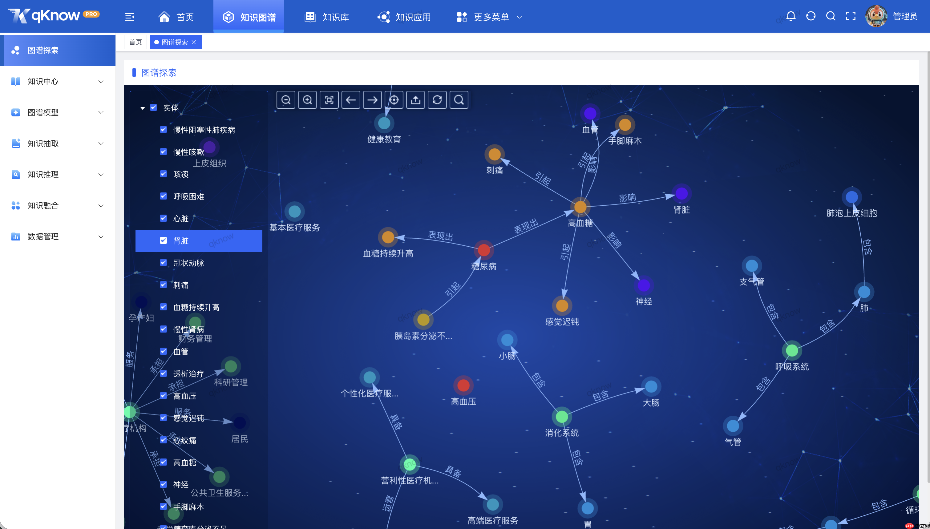 全面进化,智启新篇|qKnow 知识平台商业版 2.0 正式发布:打造企业级“图谱 + 向量”双引擎智能知识中枢