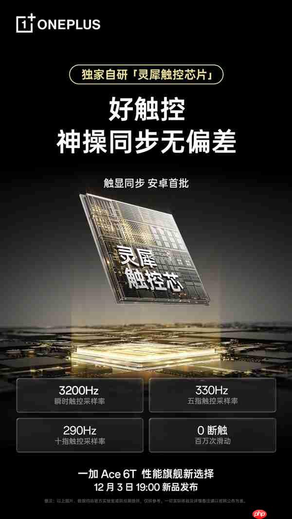 一加Ace 6T独家搭载电竞三芯:真正做到持久流畅 全程满帧