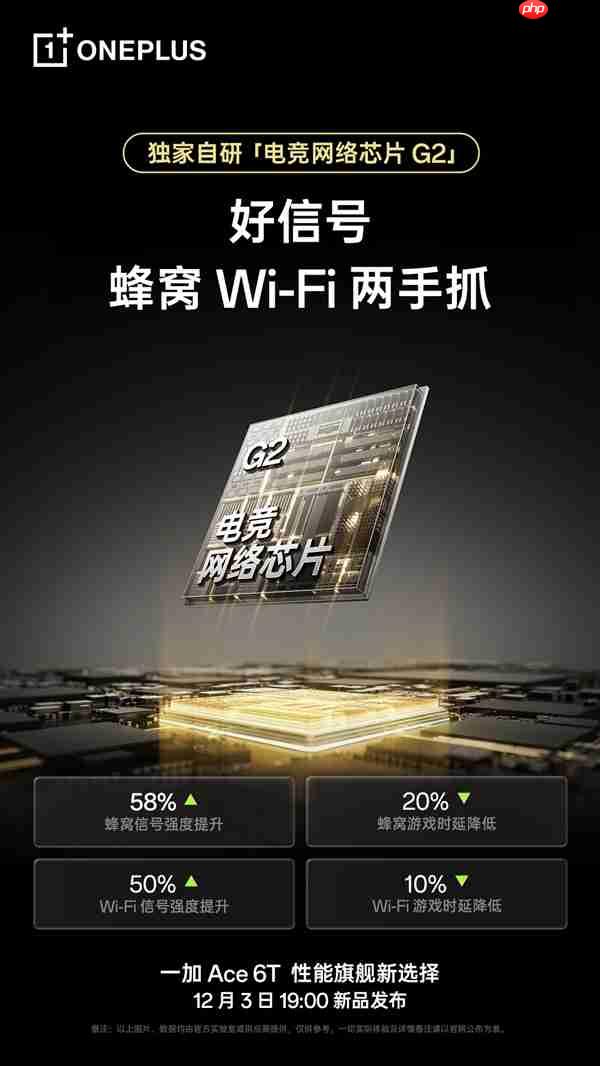 一加Ace 6T独家搭载电竞三芯:真正做到持久流畅 全程满帧