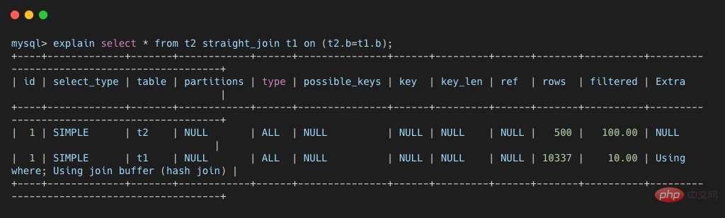 MySQL 的 join 功能弱爆了？