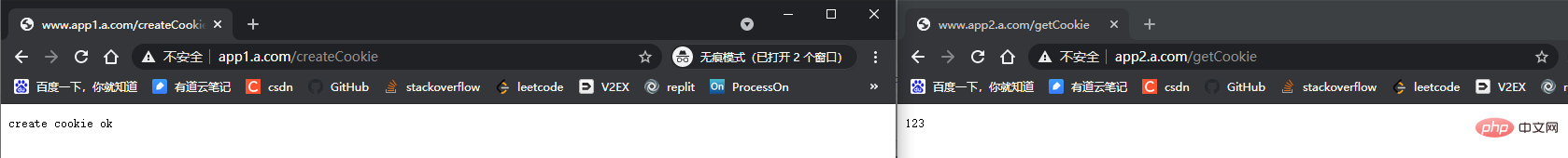 什么是单点登录系统?用nodejs怎么实现?