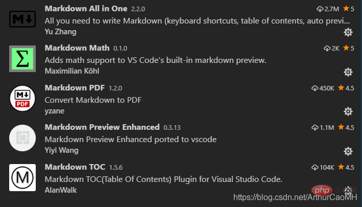 使用VS Code插件打造完美的MarkDown编辑器