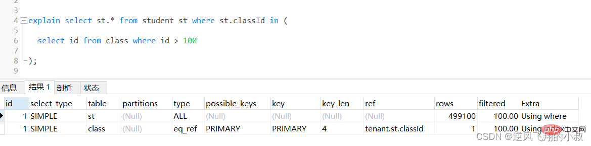 MySql常用查询优化策略详解