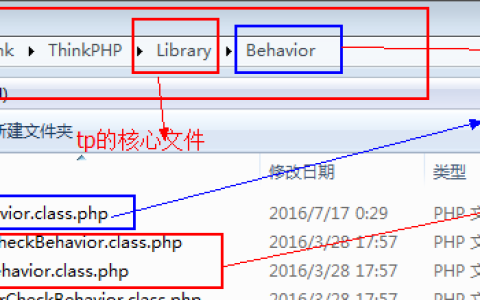 TP框架中的钩子怎么配置调用（附代码实例）