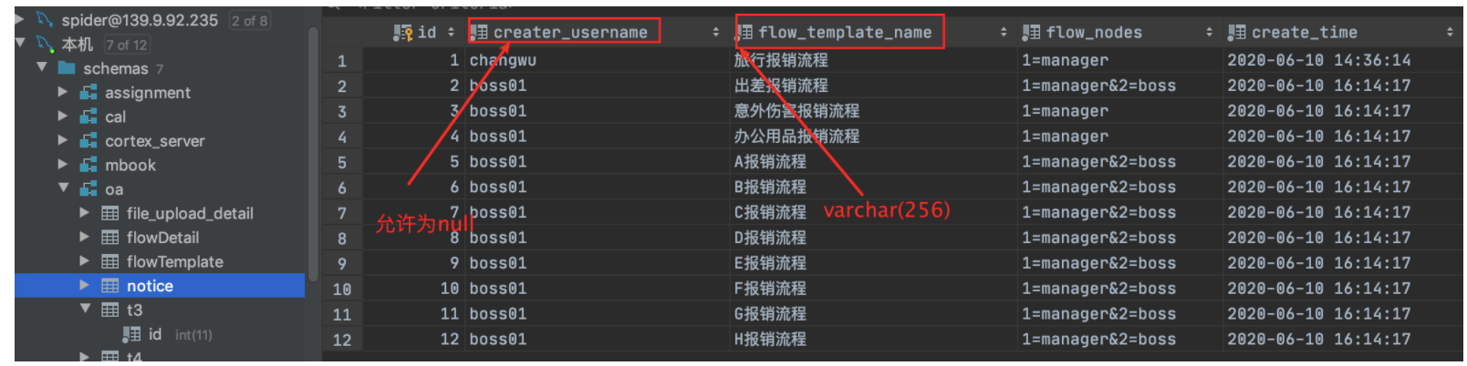 对MySQL的数据行和行溢出机制的理解