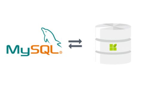 对MySQL的数据行和行溢出机制的理解
