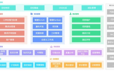 有哪些百人以上团队使用的项目管理软件？9款主流盘点