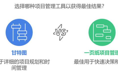 甘特图和一页纸项目管理有什么区别