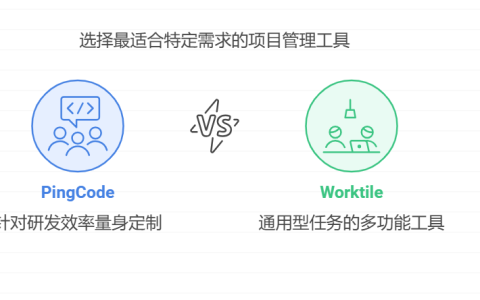 需求管理和产品规划有什么异同点