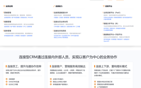 10款客户管理平台的全面测评：盘点受欢迎的产品