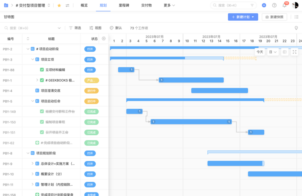 具备看板和甘特图的项目管理工具有哪些?分享7款