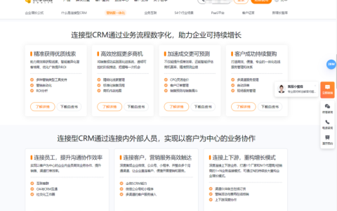 8款商机线索管理平台的深度评估