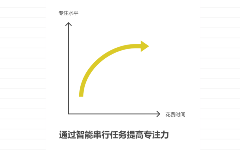 怎样进行生活和工作的多任务管理