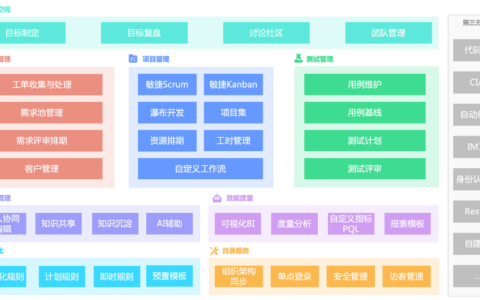 在线项目管理软件有哪些？比较推荐的9款