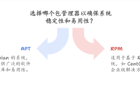 为什么 Linux 系统不能同时支持 deb、rpm、apk