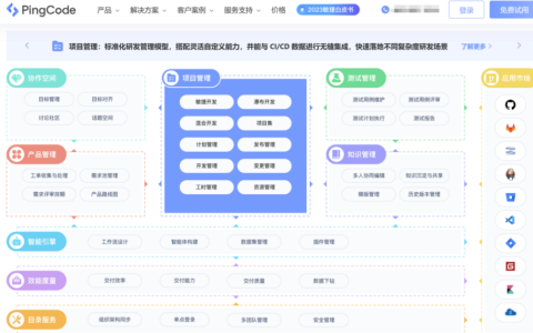 针对软件开发项目的项目管理系统有哪些？分享16款