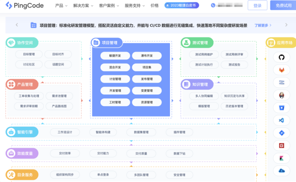 针对软件开发项目的项目管理系统有哪些?分享16款