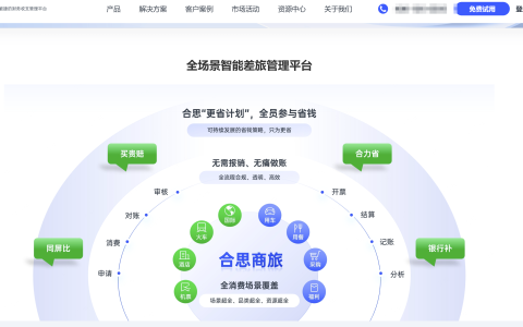 企业差旅平台全解析：10款实用工具盘点