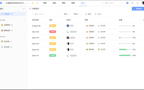 研发团队协作通常用什么软件？分享大家常用的8款