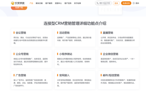 自动化营销系统对比：6款市场领先产品的详细测评