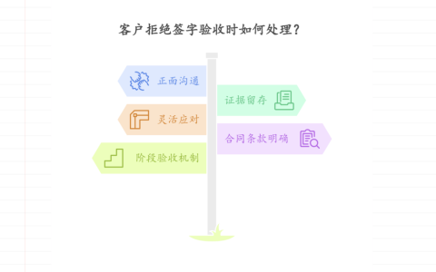 项目管理中客户拒绝签字验收？如何处理和预防