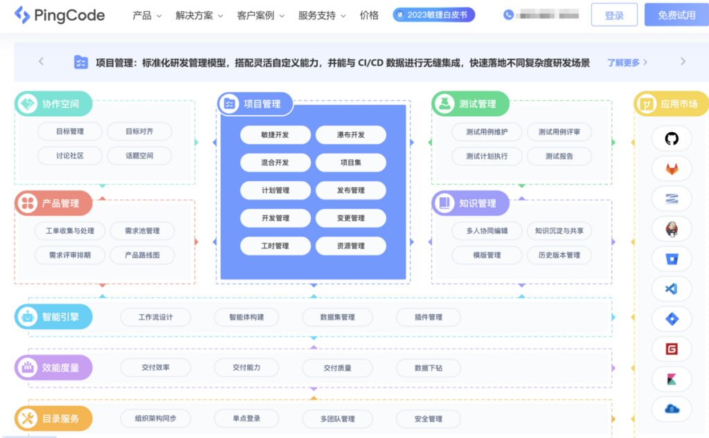 中小团队常用的9款项目管理工具