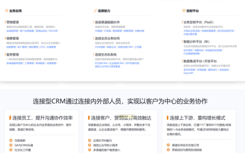 CRM管理平台哪个好？分享企业主流使用的12款