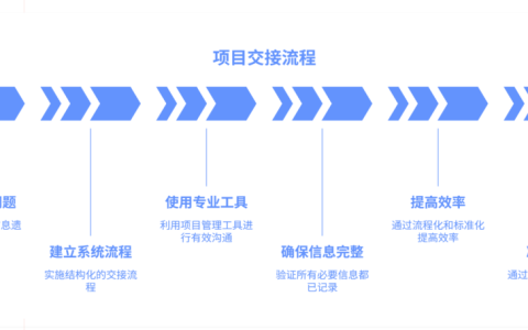 项目交接时信息遗漏，如何预防