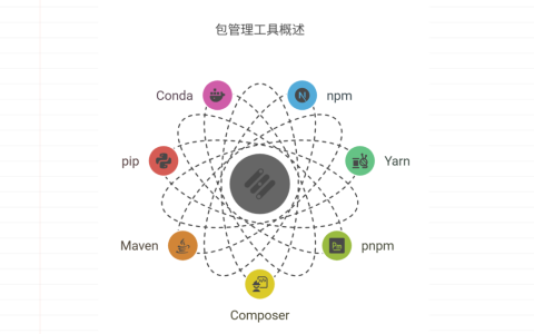 包管理工具有哪些？主流软件分享