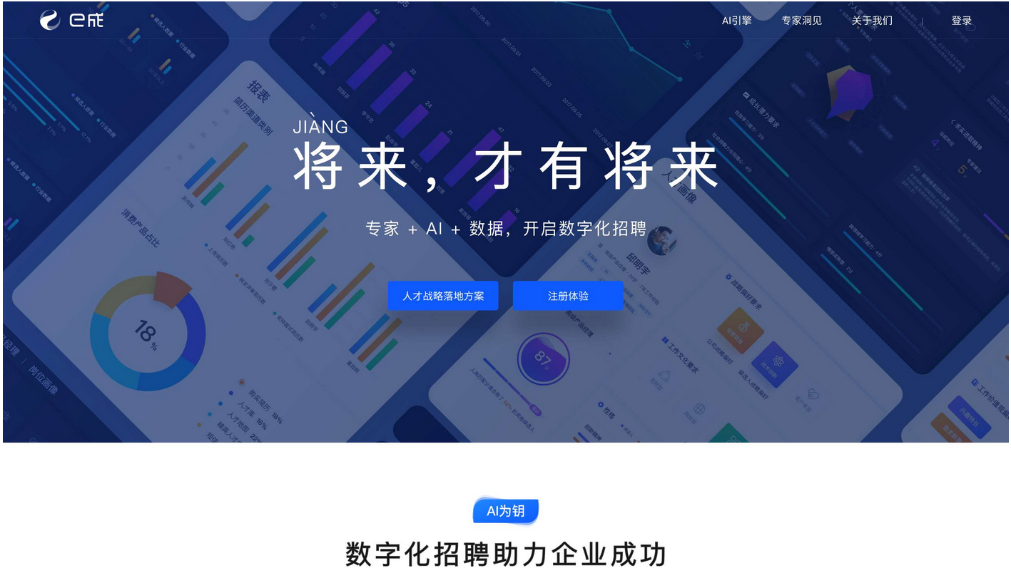 ATS招聘系统概念及主流12款系统产品深度介绍
