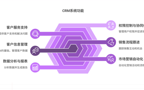 CRM系统的功能有哪些？CRM系统功能指南