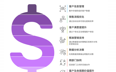 什么是CRM系统，它的作用是什么？CRM全面指南
