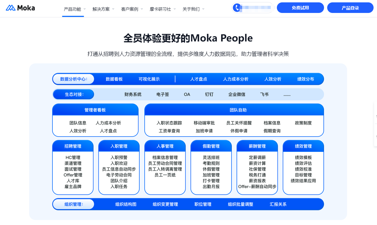hr人力资源管理信息系统排名:2025年前十的厂商对比